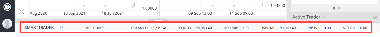 SmartTrader: Account Bar | MTI Help Center